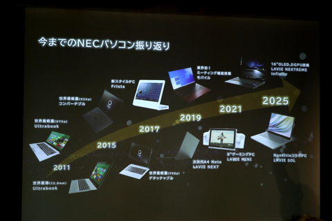 1kg切りで世界最長バッテリのノート。「1日持たなければ返金OK」で