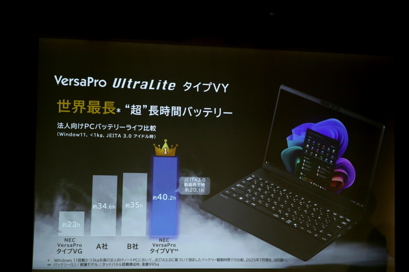 他製品とのバッテリ駆動時間比較