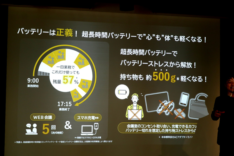 実利用を想定したテスト