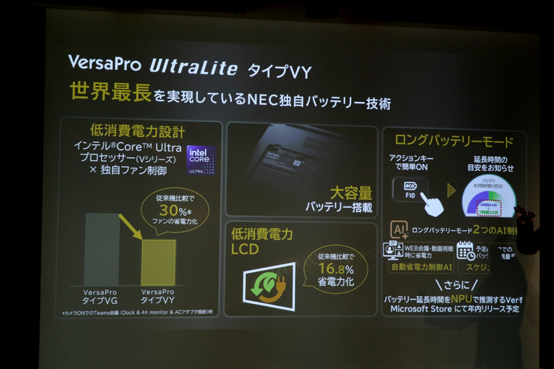 長時間バッテリ駆動を実現できた技術的な背景