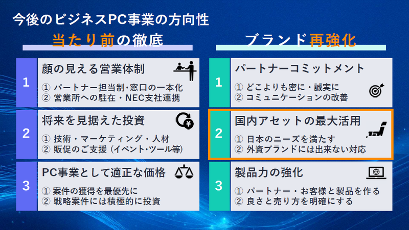 ブランドの再強化の取り組み