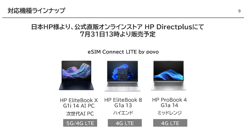 第1弾は日本HPの法人向けPC<br><span class="fnt-75">出典: 「ConnectIN」個人のお客さまへの展開、KDDI Digital Life</span>