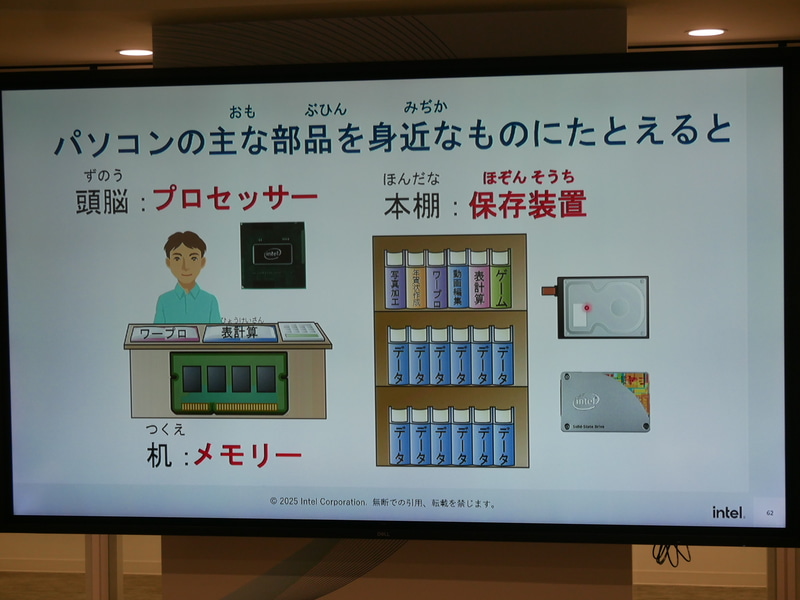 プロセッサーの進化を分かりやすいたとえ話で説明した