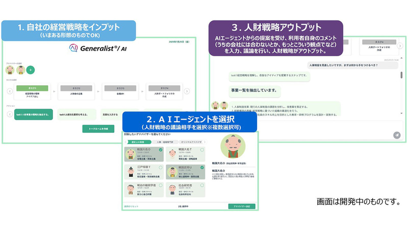 AIエージェントを活用した人財戦略支援サービスの利用イメージ