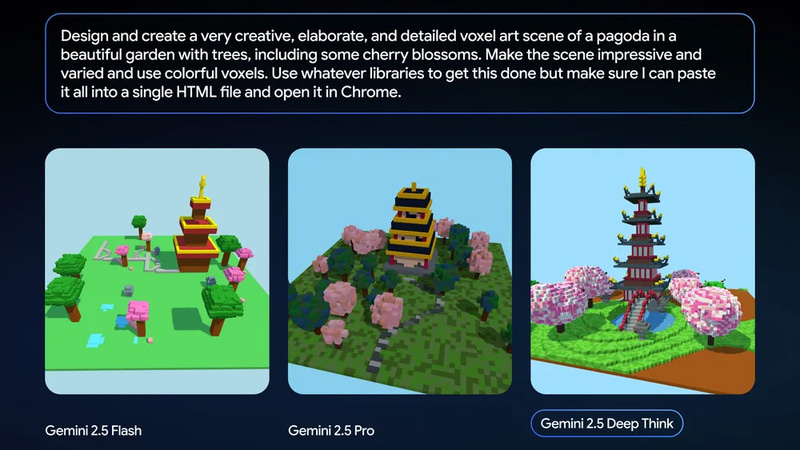 Gemini 2.5 Deep Thinkと、Gemini 2.5 Flash/Proとの比較