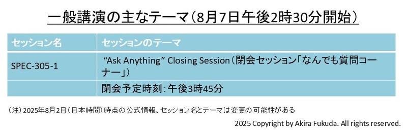 閉会セッションの概要(8月7日午後2時30分開始)。公式Webサイトから筆者が作成したもの
