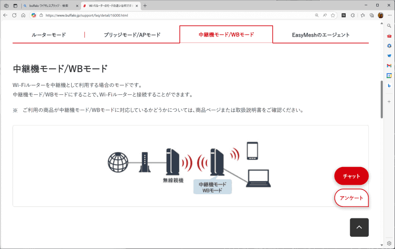 バッファローのサイトで紹介されているワイヤレスブリッジ(イーサネットコンバータ)の説明