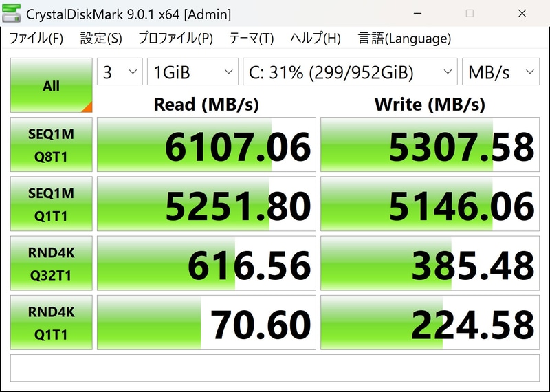 ストレージはPCIe Gen4 x4接続SSD「KINGSTON OM8TAP41024K1-A00」を搭載。「CrystalDiskMark 9」のシーケンシャルリード(1M Q8T1)は6,107.06MB/sec、シーケンシャルライト(1M Q8T1)は5,307.58MB/sec