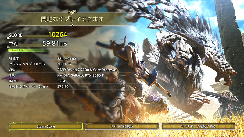 「Monster Hunter Wilds」(3,840×2,160ドット、ウルトラ、レイトレーシング: 低)のフレームレートは59.81fps