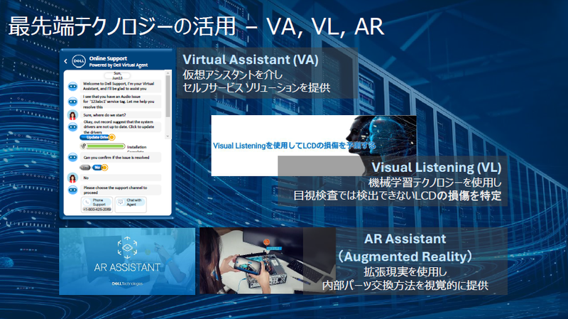 ユーザー自らが利用できるサービスも用意している