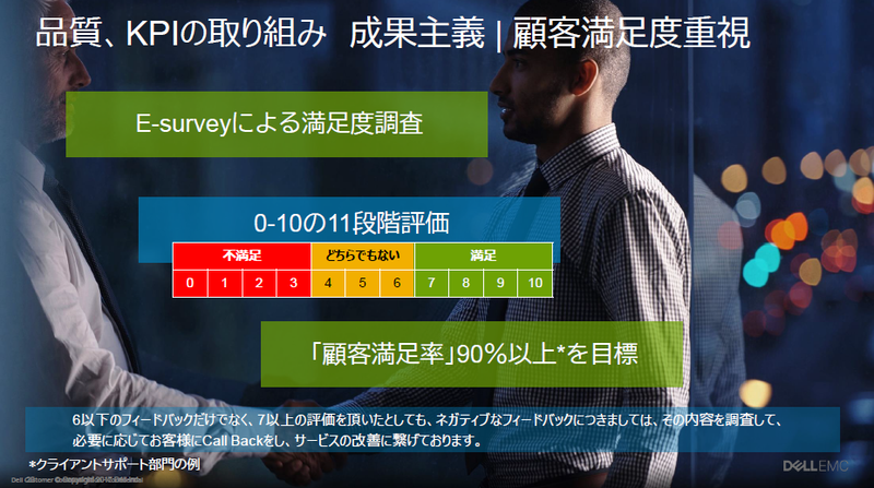 顧客満足率では90%以上を目指している