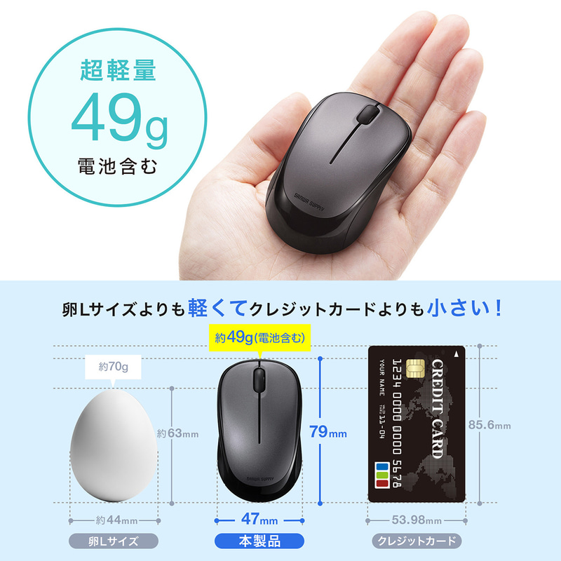 重量は49g、フットプリントはクレジットカードより小さい