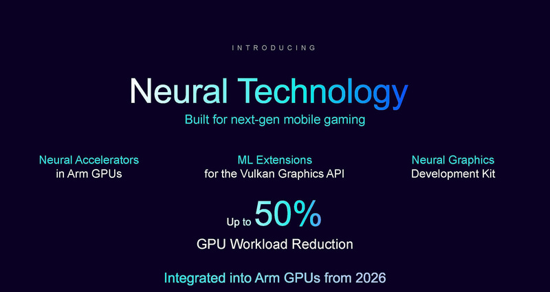 Armの次世代GPUでAIアクセラレータ(Armの呼び方はニューラルアクセラレータ)が導入される