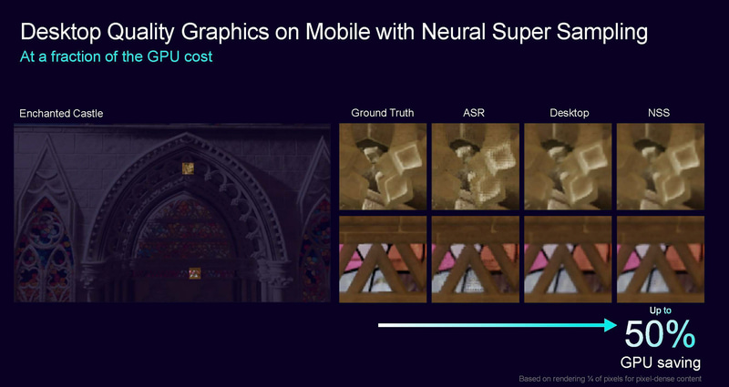 NFRUやNSSDなどの機能拡張が行なわれる予定