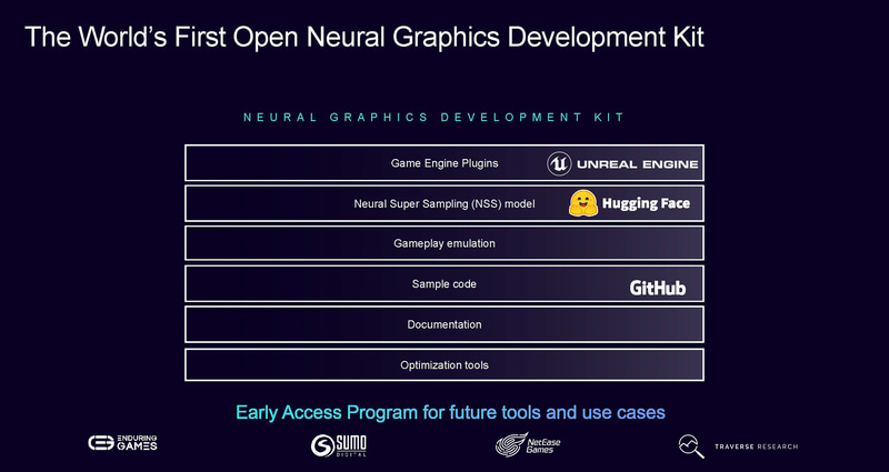 Neural Graphics Development Kitを提供
