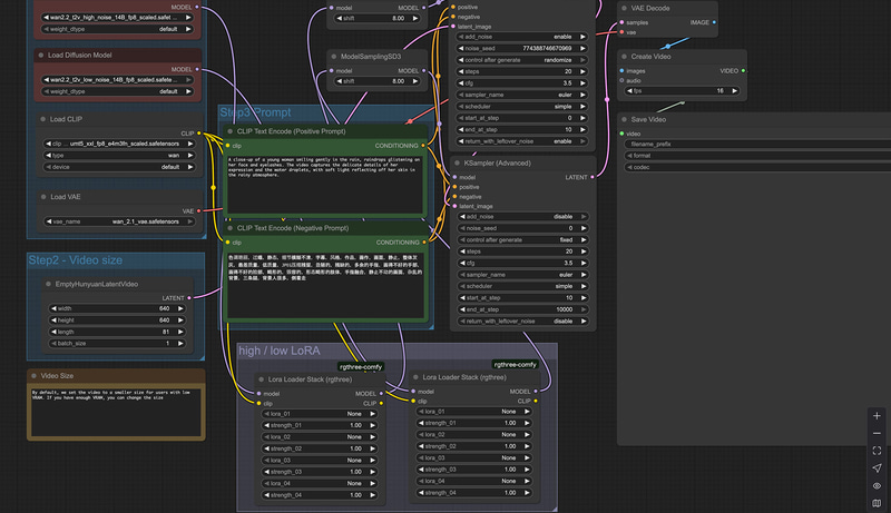 高ノイズ用と低ノイズ用、両方に同じLoRAを当てるWorkflow(下のhigh/low LoRAの部分)。数が多いといろいろ間違えそうだ