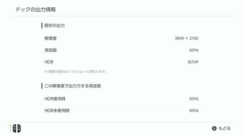 4KでもHDR、60Hzで表示可能