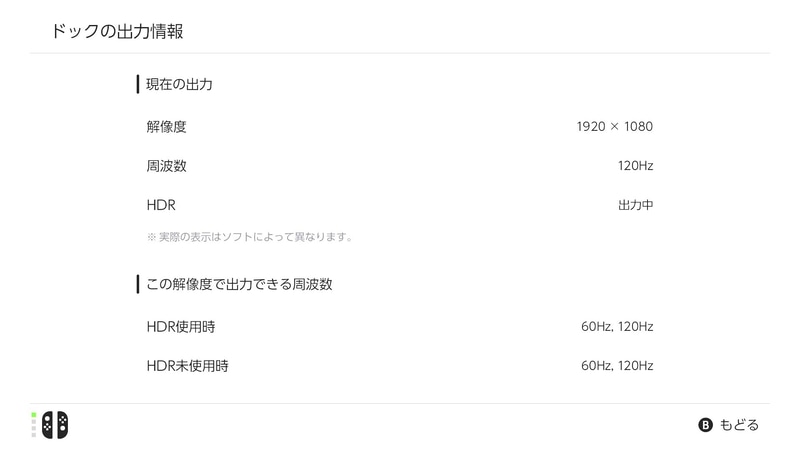 もちろんフルHDであればHDR、120Hzに対応可能