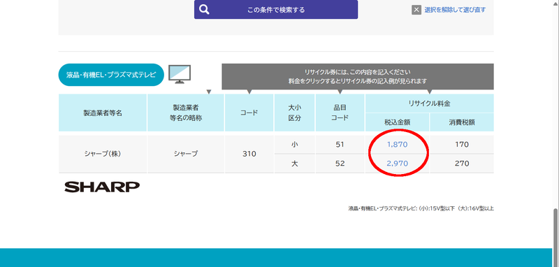 料金が表示された。小と大、2つのリサイクル料金が記されているが、右下を見ると小はサイズ15V以下、大は16V以上であることが記されている