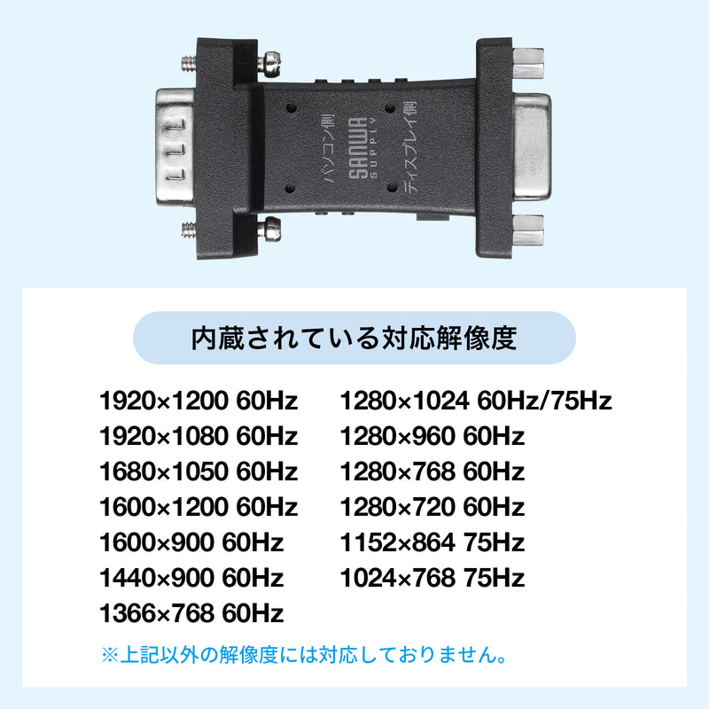 内蔵EDIDの解像度/周波数情報