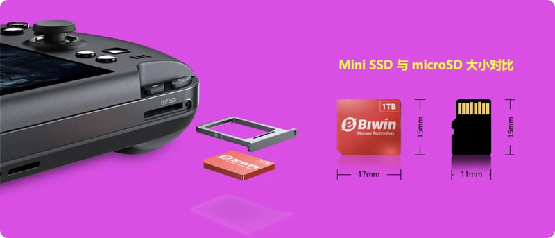 BIWINが開発したMini SSD