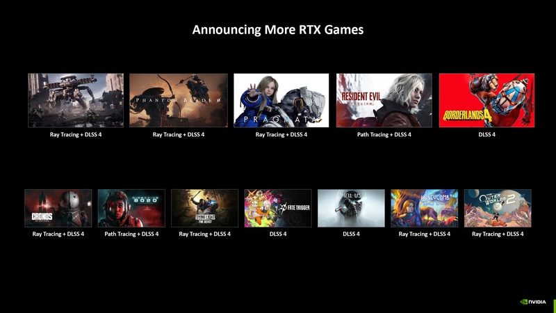 Gamesconで発表されたDLSS対応タイトルゲームタイトル