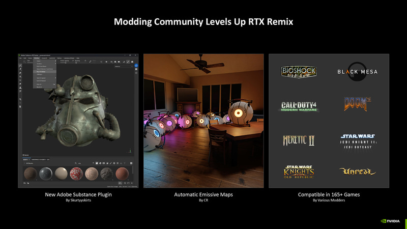 古いゲームのグラフィックスを刷新するRTX Remix