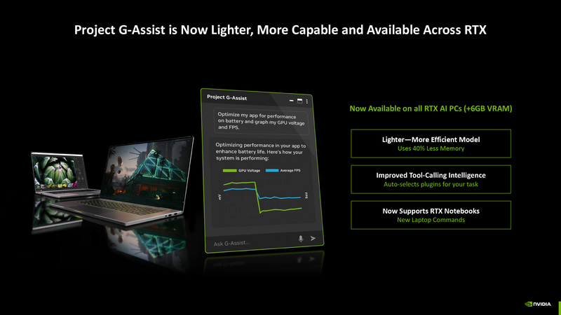 Project G-Assistが軽量化し、6GBのVRAMで動作可能に