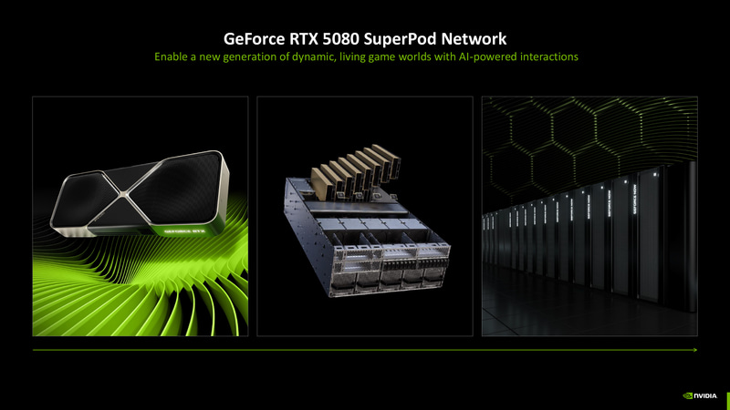 GeForce RTX 5080クラスの性能にアップグレード
