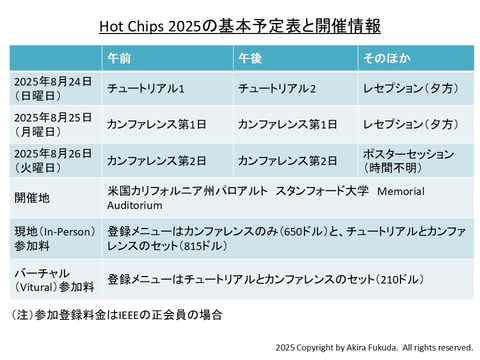 パソペディア ス-パ-パソコン用語事典/オ-ム社/情報処理学会（単行本） 71Sh4gfxIOL.jpg