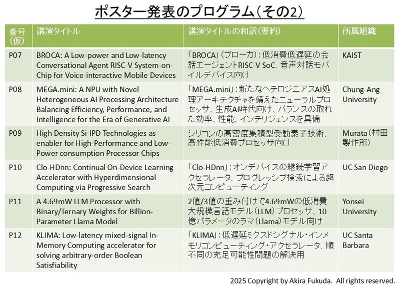 ポスター発表のプログラム(その2)。Hot Chipsの公式Webサイトから抜粋したもの