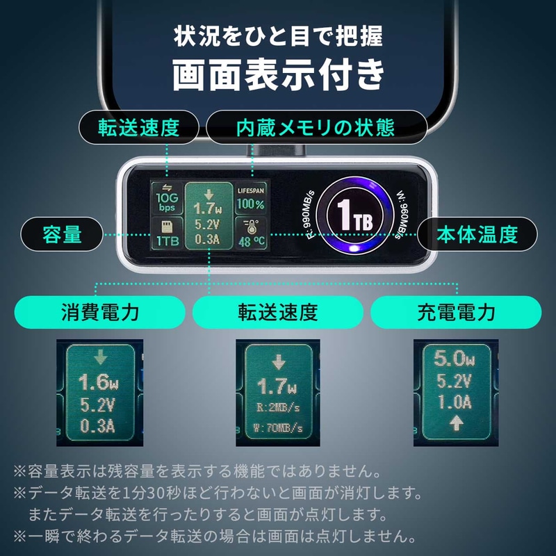 便利な液晶表示