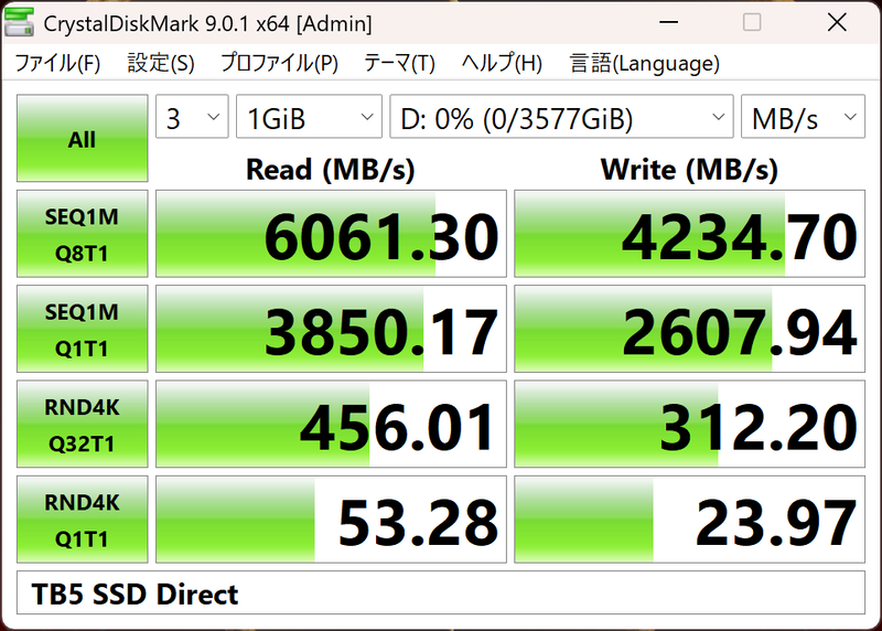 PCのThunderbolt 5ポート直結時の結果