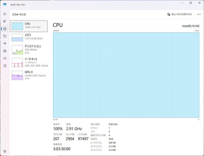 S1上で4K解像度の動画を再生中のタスクマネージャー