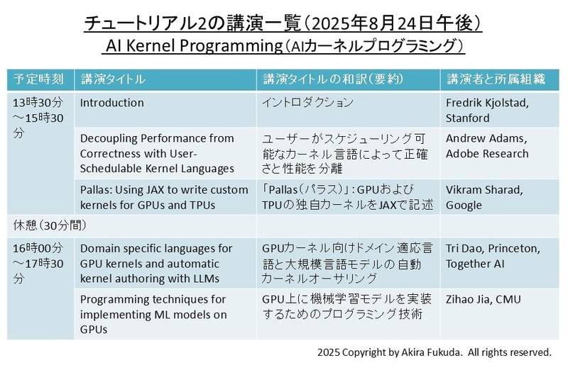 チュートリアル2(8月24日午後)の講演一覧。Hot Chipsの公式Webサイトから抜粋したもの