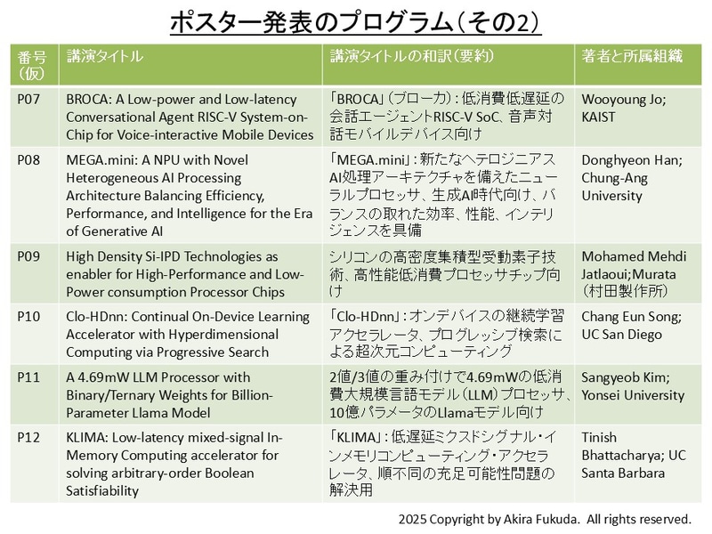 ポスター発表のプログラム(その2)。Hot Chipsの公式Webサイトから抜粋したもの