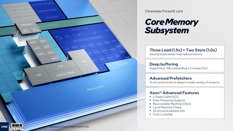 【スライド6】ここについても同じに見える