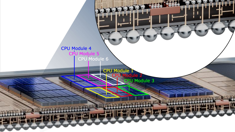 【スライド11】スライド9の断面部を拡大したもの。番号の付け方は適当なので、違っているかもしれない