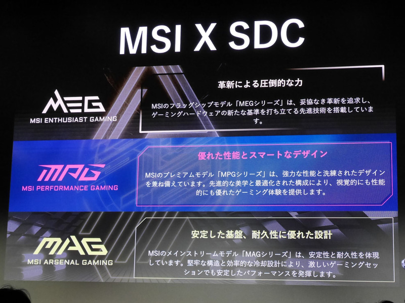 MSIが展開する3つのゲーミングモニターブランド