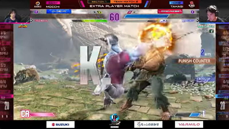 延長戦は本日リザーブだったもっちーの豪鬼と高木のブランカによる一戦。ギリギリの攻防を制した高木のブランカが勝利