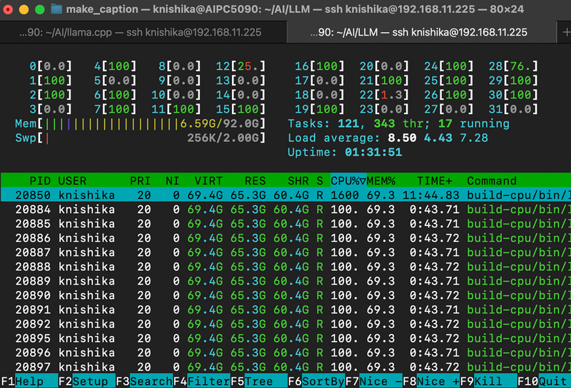 htop