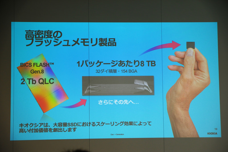 第8世代を使った2Tb QLCで大容量化も実現