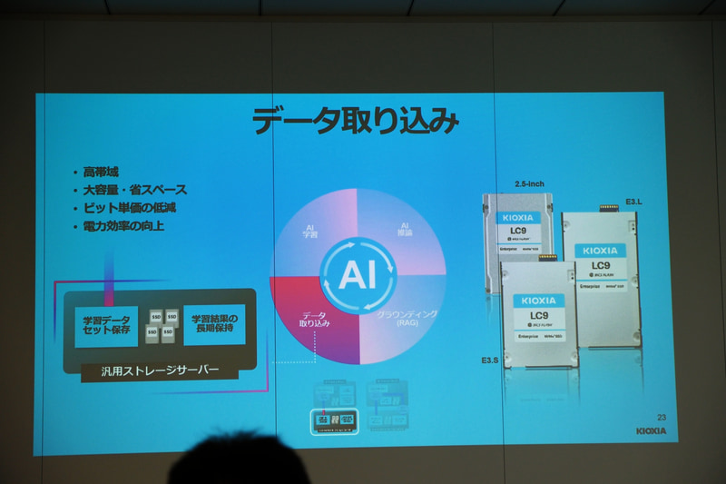 データ取り込み