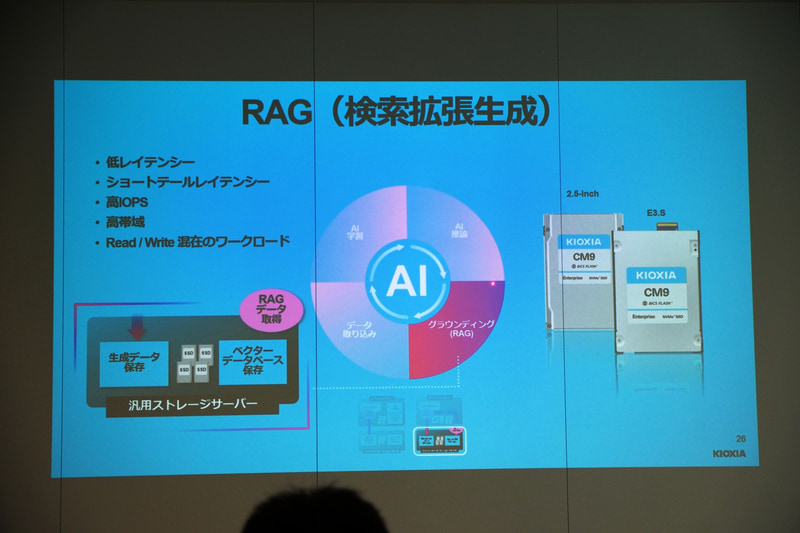 グラウンディング(RAG)