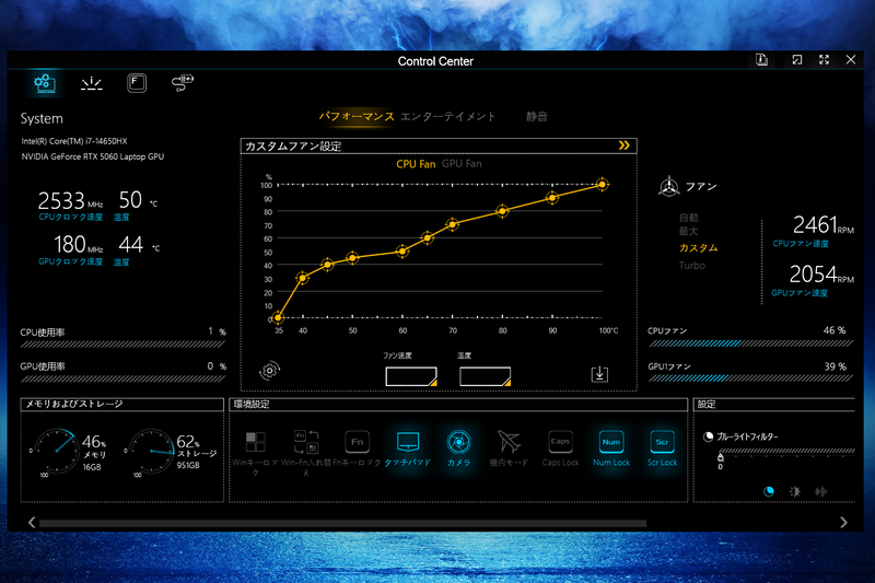 冷却ファンの動作をカスタマイズすることもできる