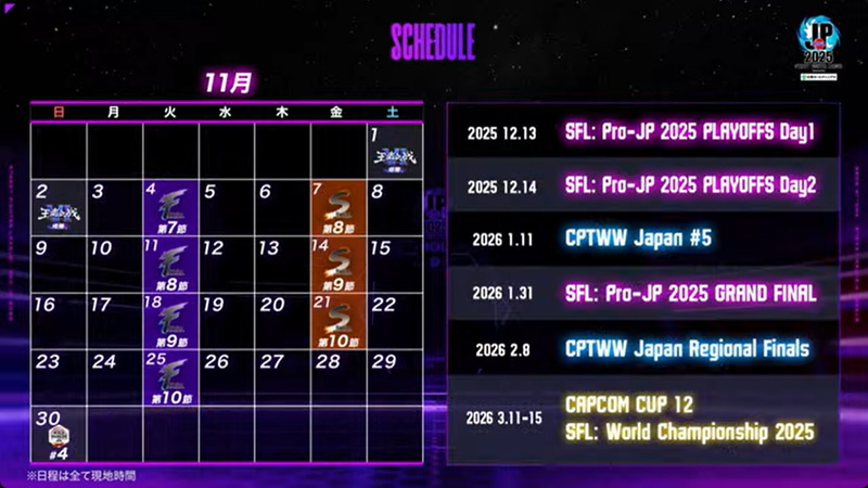 11月以降のスケジュール。リーグ本節は11月いっぱいで、以降は12月のプレイオフ、2025年1月のグランドファイナルと続いていく