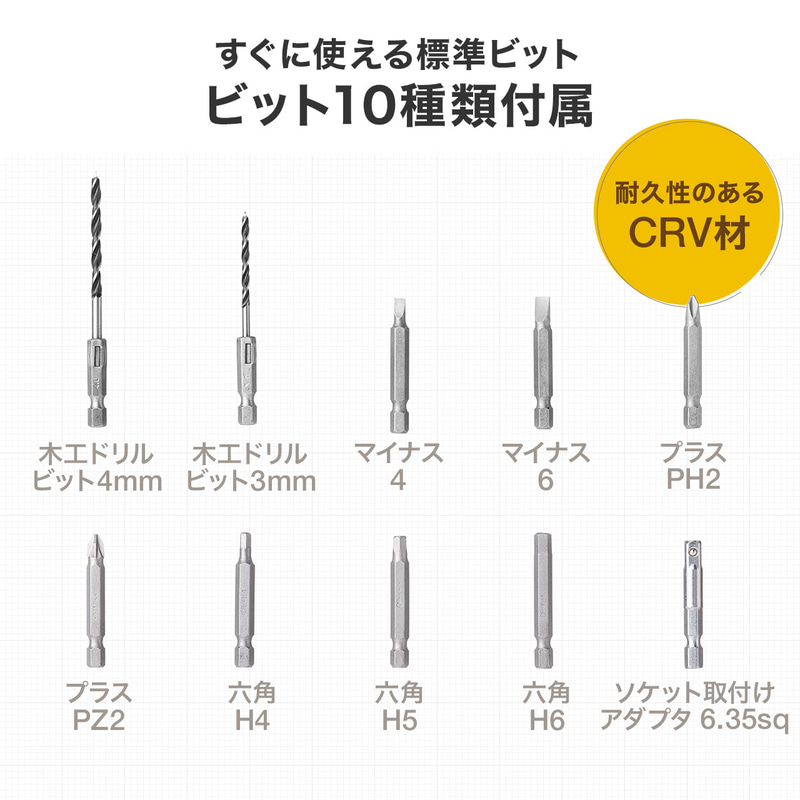 付属する10種のビット