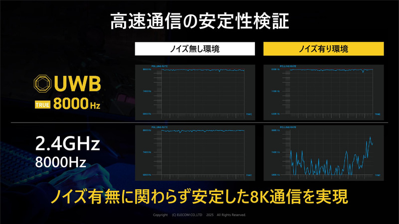 安定性向上を謳う