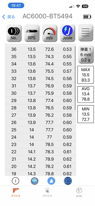 ACETECH製弾速計「AC6000MKIII BT」はスマホにデータを表示し、CSV形式で共有可能です