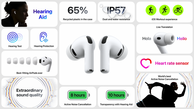 AirPods Pro 3のほかの機能